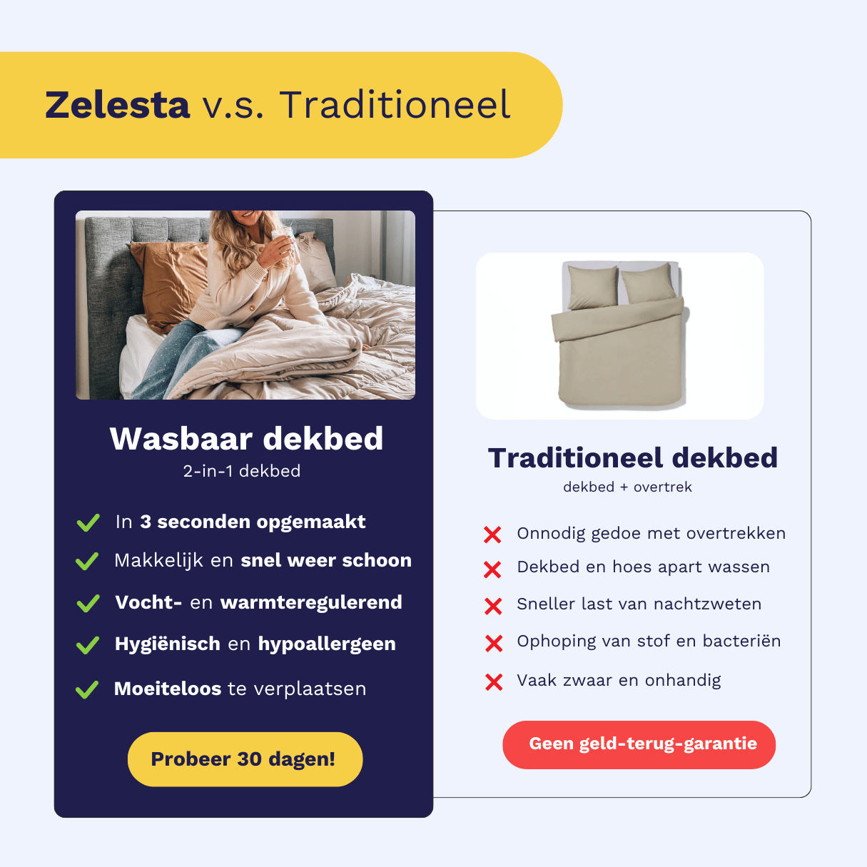 Zelesta Easybed - Okergeel & Linnen