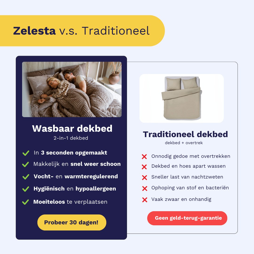 Zelesta Teddy Groovebed - Taupe
