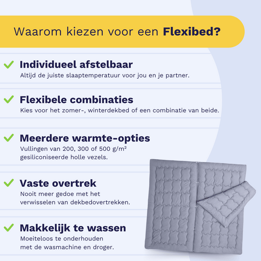Zelesta Flexibed - Grijs