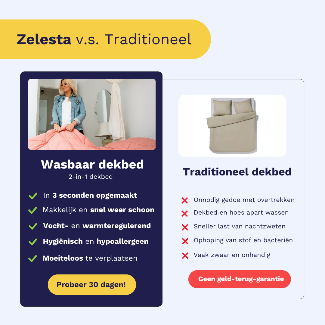 Zelesta Premiumbed Katoen Light - Dream Blue & Cream