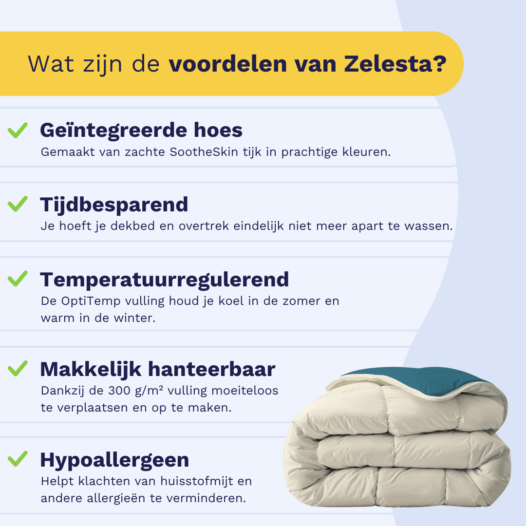 Zelesta Royalbed - Petrol & Sand Beach