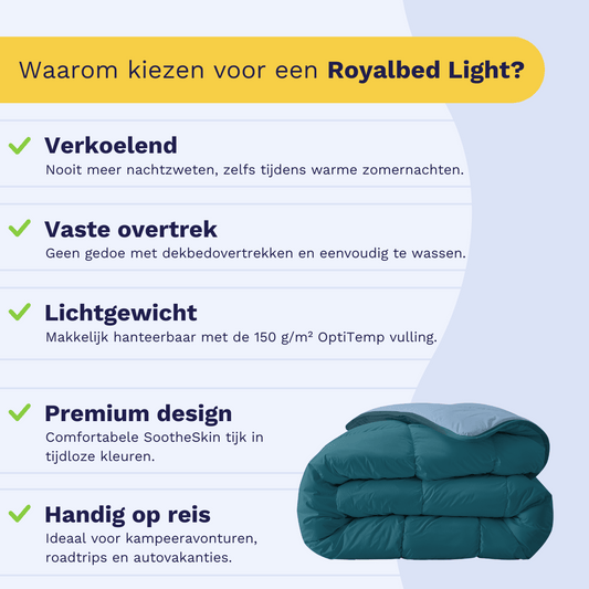 Zelesta Royalbed Light - Petrol & Bluefog