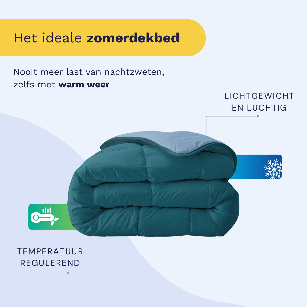 Zelesta Royalbed Light - Petrol & Bluefog