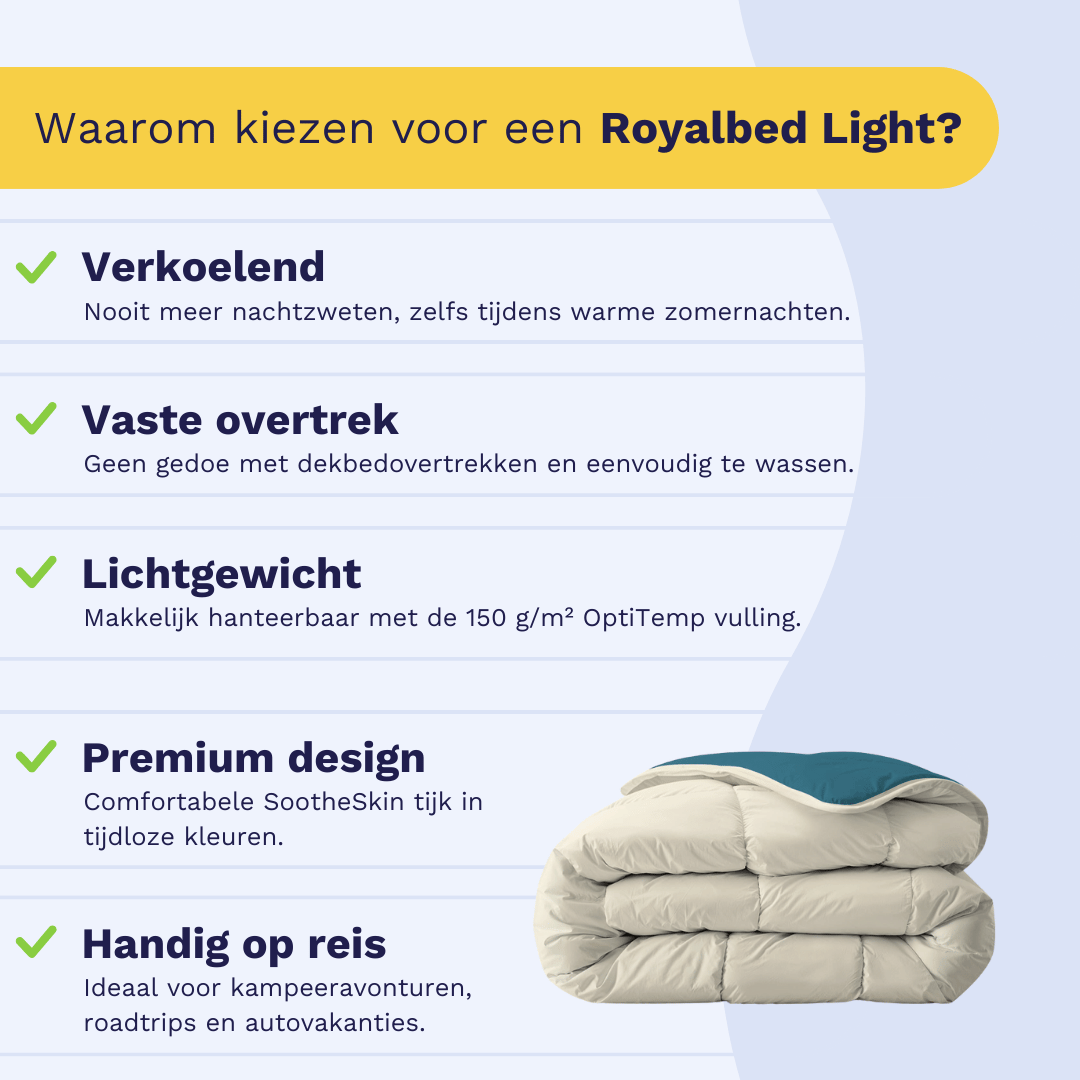 Zelesta Royalbed Light - Petrol & Sand Beach