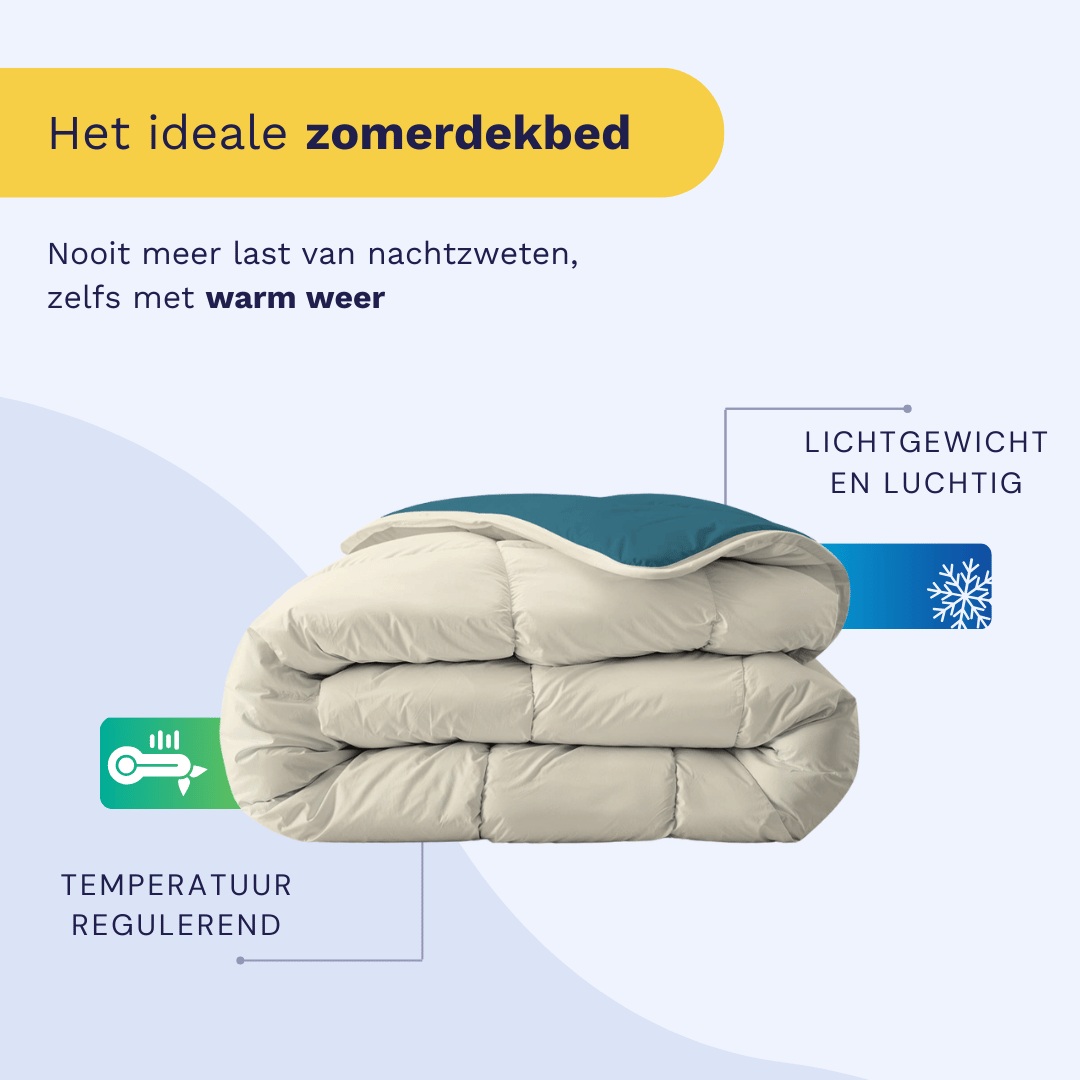 Zelesta Royalbed Light - Petrol & Sand Beach