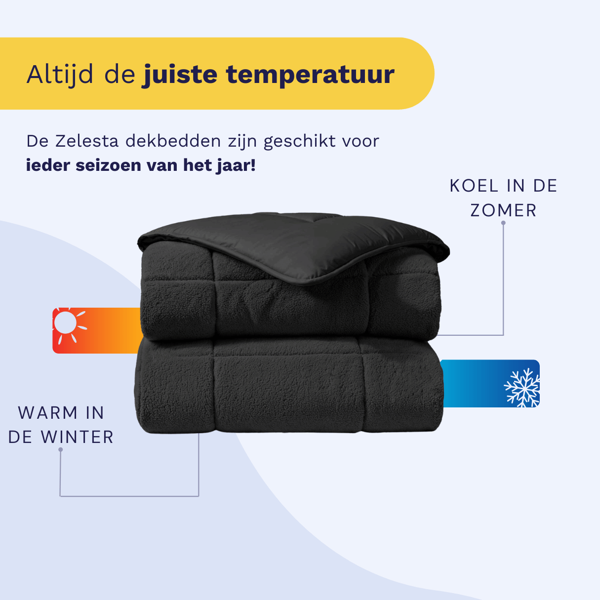 Zelesta Teddybed - Antraciet