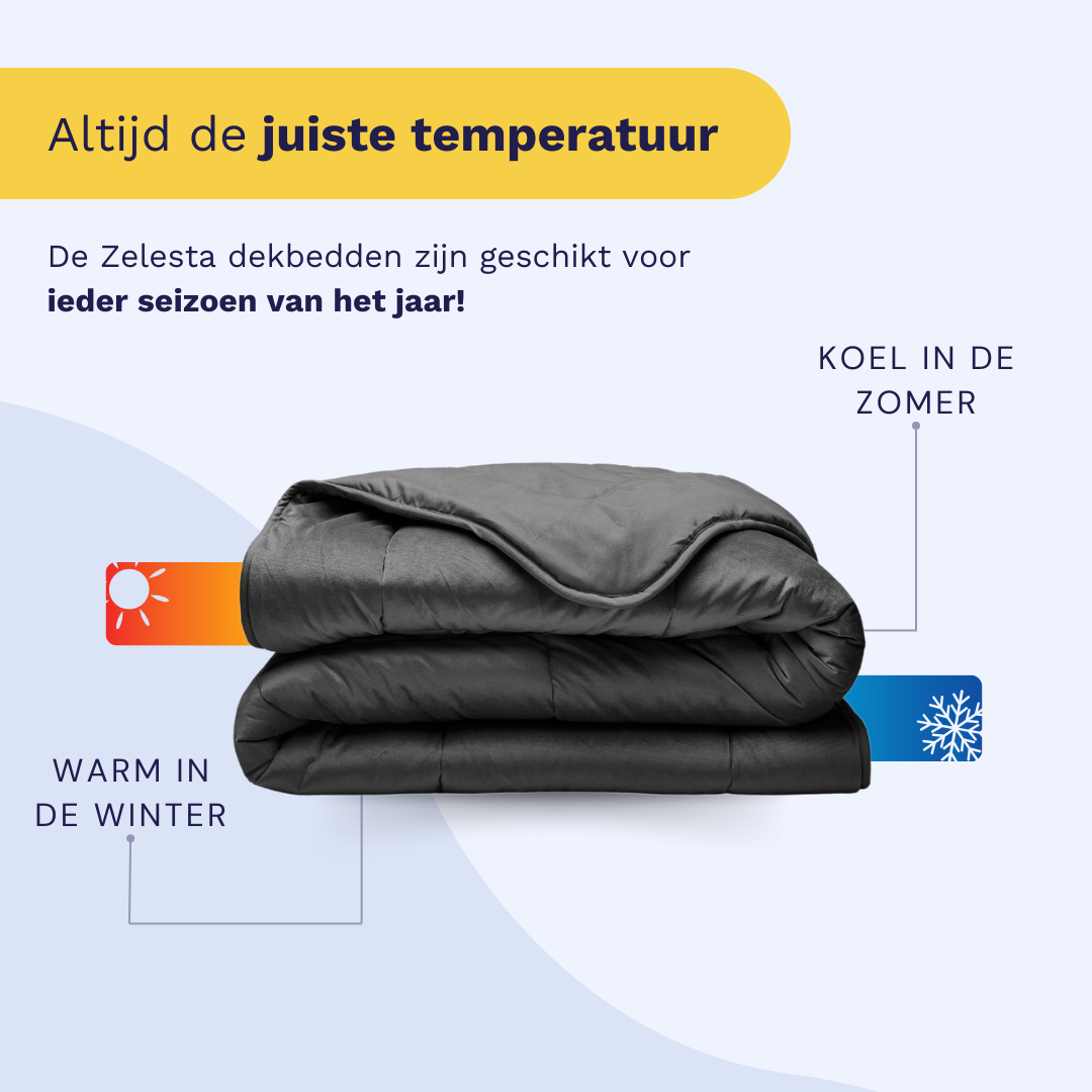 Zelesta Velvetbed - Antraciet