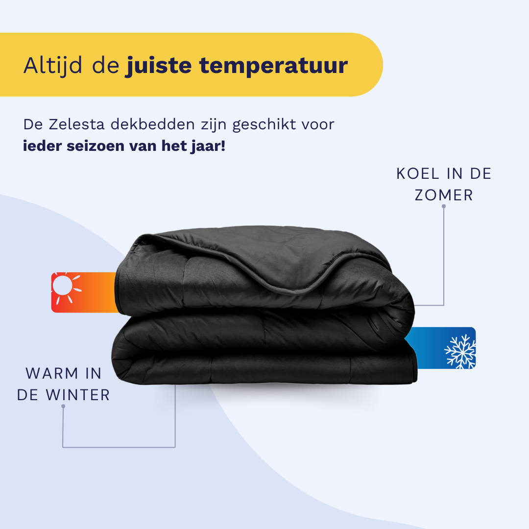 Zelesta Velvetbed - Zwart