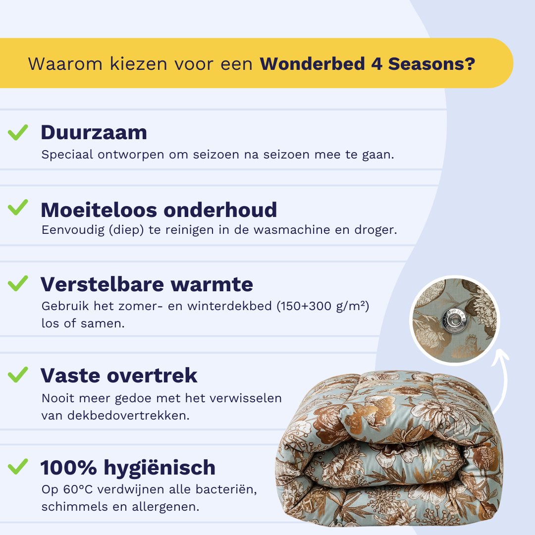 Zelesta Wonderbed 4 Seasons Double - Botanic Chique