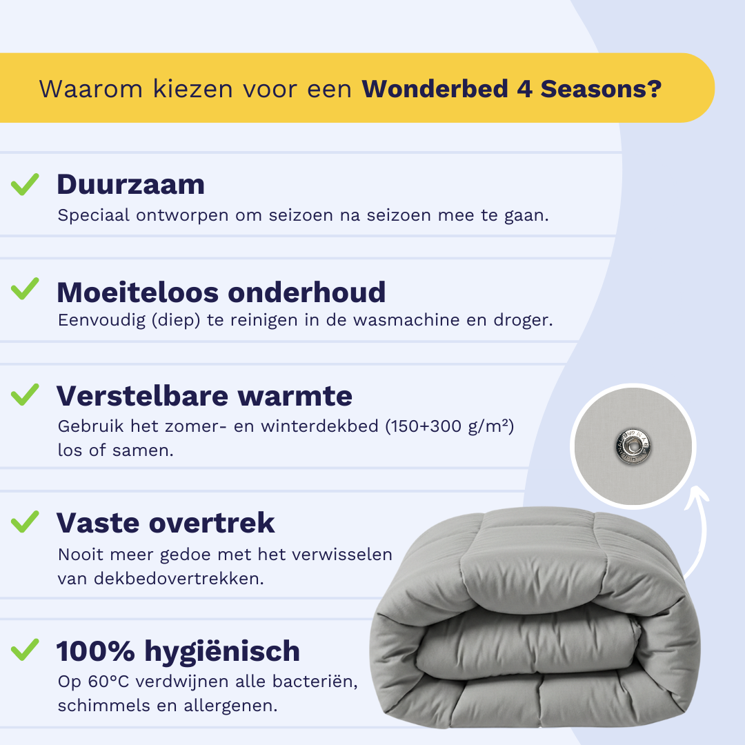 Zelesta Wonderbed 4 Seasons Double Katoen - Morning Grey