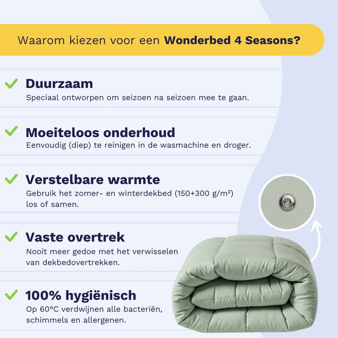 Zelesta Wonderbed 4 Seasons Double Katoen - Natural Green