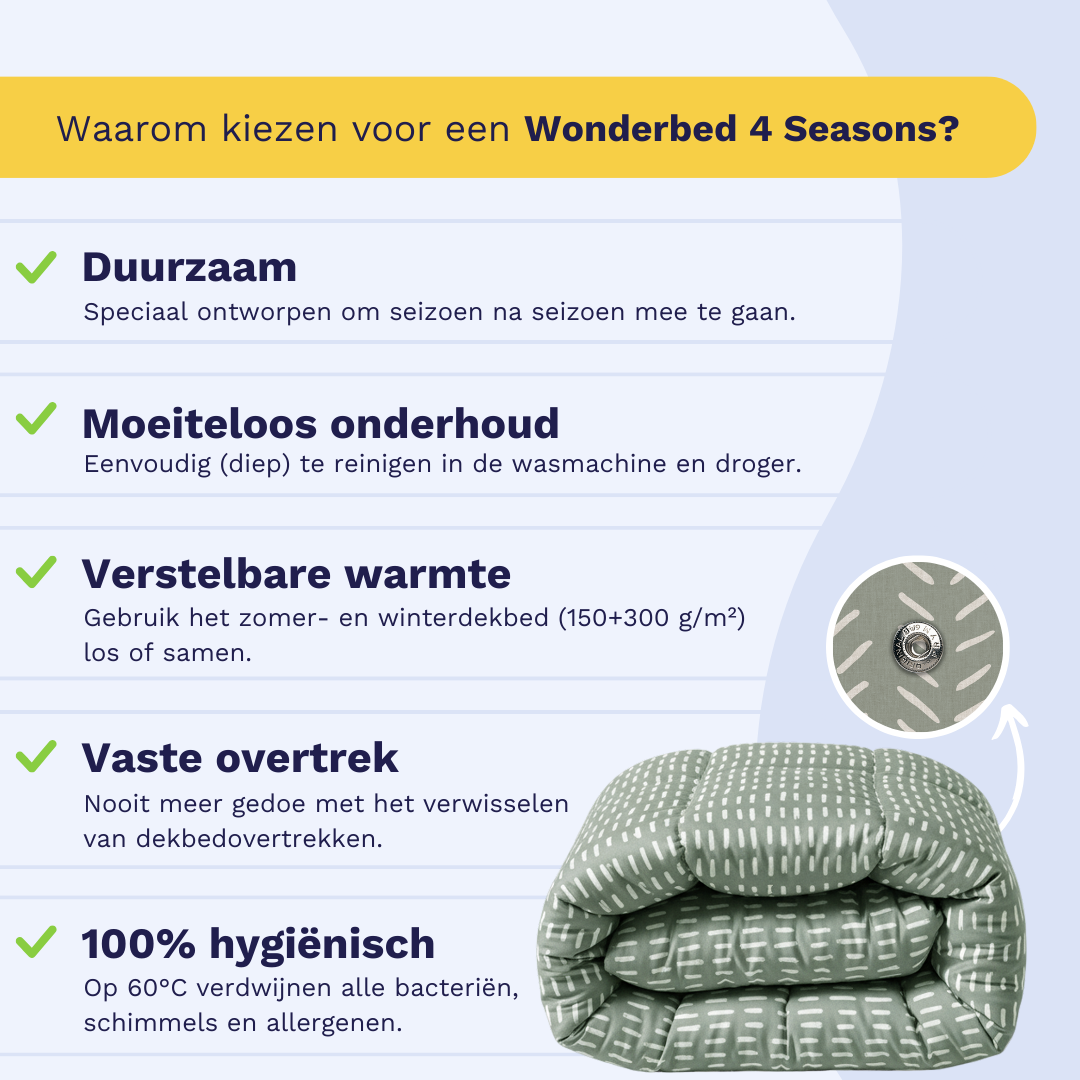 Zelesta Wonderbed 4 Seasons Double - Olive Stitches