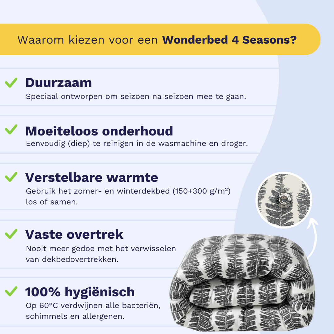 Zelesta Wonderbed 4 Seasons Double -  Savanna Feather