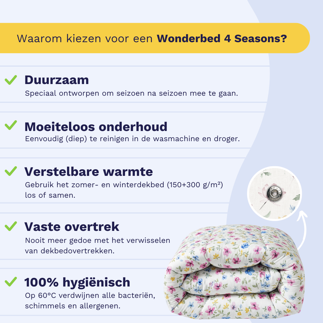 Zelesta Wonderbed 4 Seasons Double - Spring Bloom