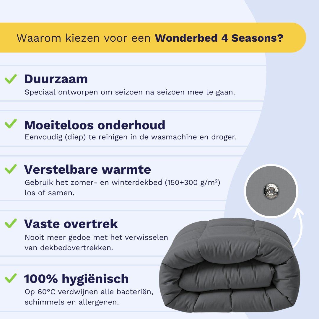 Zelesta Wonderbed 4 Seasons Double - Stone Grey