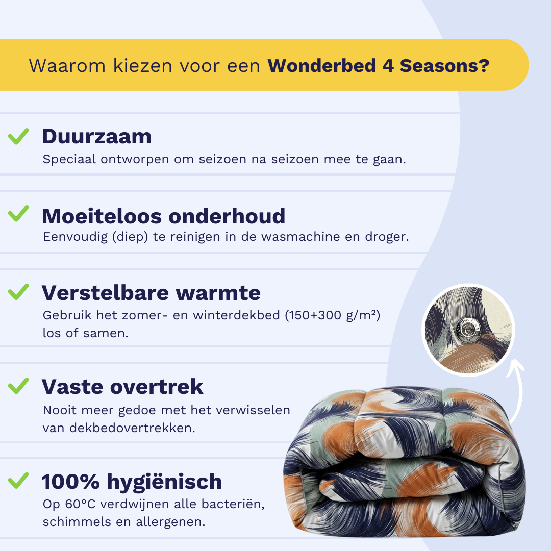 Zelesta Wonderbed 4 Seasons Double - Urban Brush