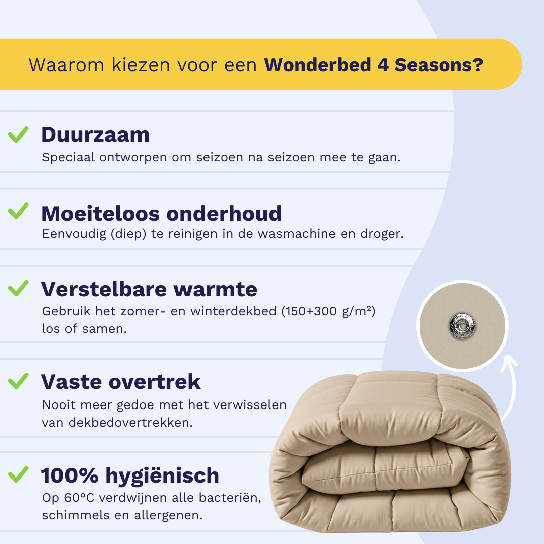 Zelesta Wonderbed 4 Seasons Double - Warm Sand