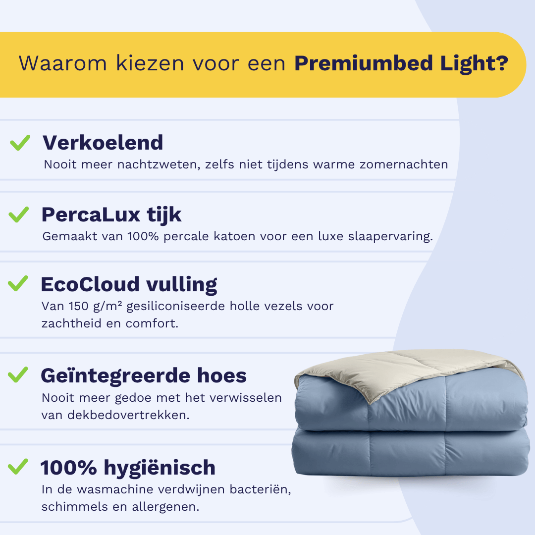 Zelesta Premiumbed Katoen Light - Dream Blue & Cream