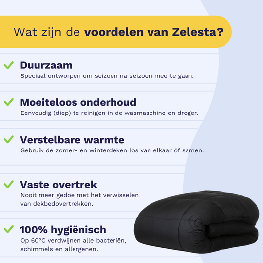 Zelesta Wonderbed 4 Seasons Double - Black