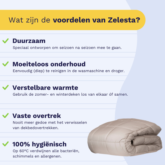 Zelesta Wonderbed 4 Seasons Double - Taupe