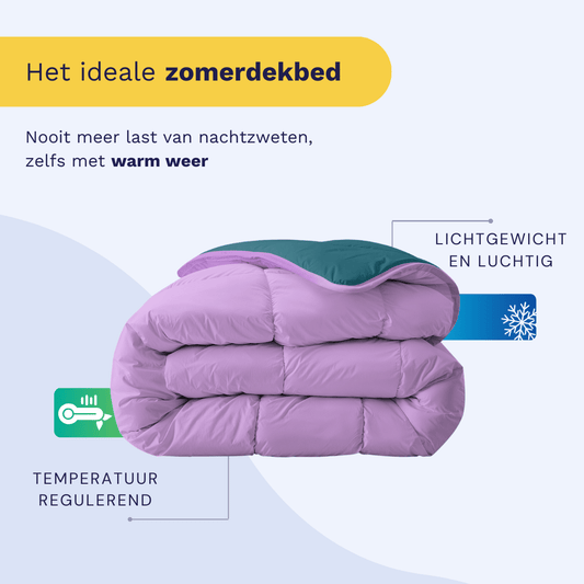 Wat is het koelste dekbed?