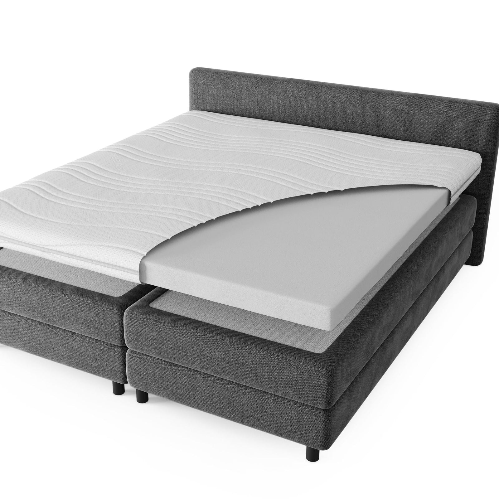 Zelesta Mattress Topper - Comfort Foam Aloe Vera Cover image