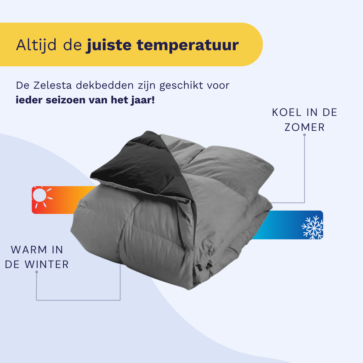 Zelesta Percale Cottonbed Katoen - Black & Anthracite
