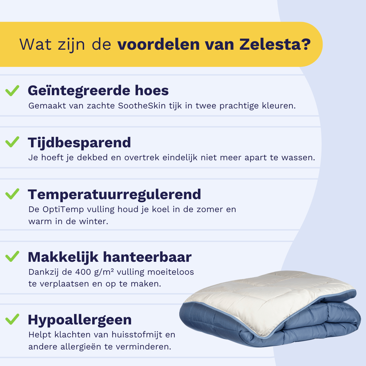 Zelesta Easybed - Blauw & Mastiek