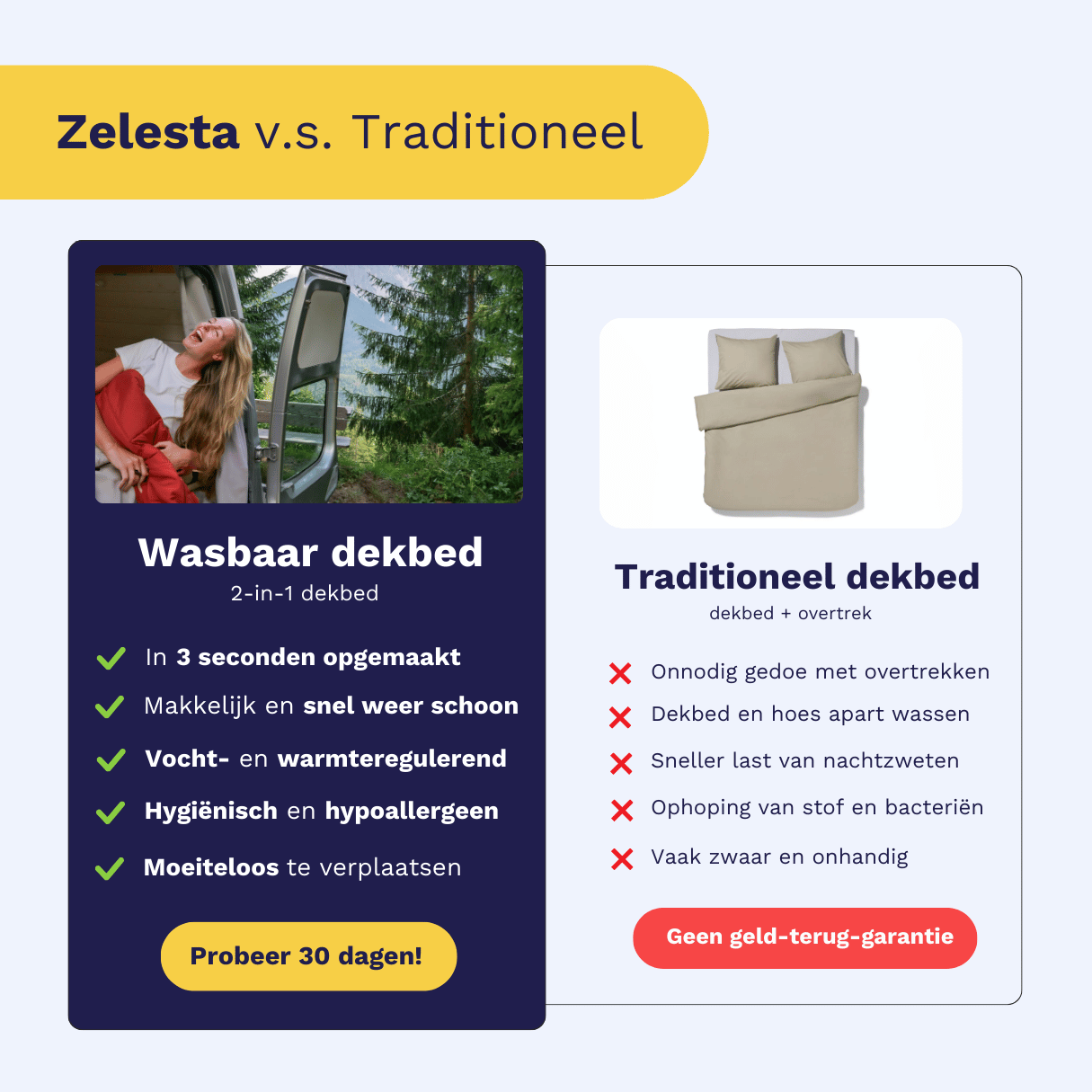 Zelesta Easybed Light - Donkergrijs & Zilvergrijs