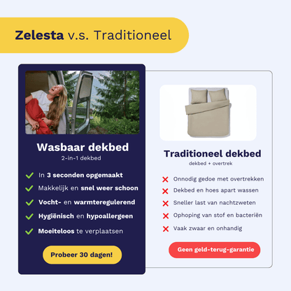 Zelesta Easybed Light - Donkergrijs & Zilvergrijs