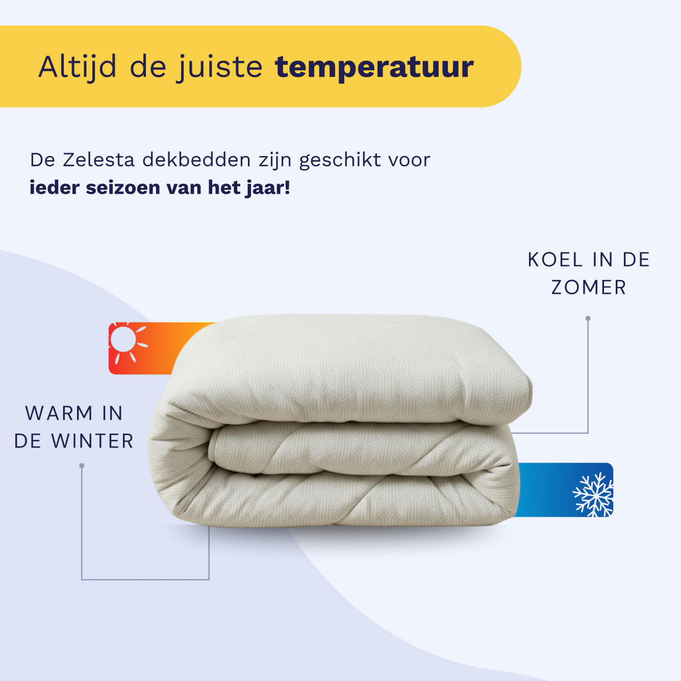 Het Zelesta Flanel Luxe - Creme dekbed is gevouwen, met labels die aangeven dat het warm is in de winter en koel in de zomer. Nederlandse teksten benadrukken het temperatuurregulerende comfort, waardoor het perfect is voor alle seizoenen.