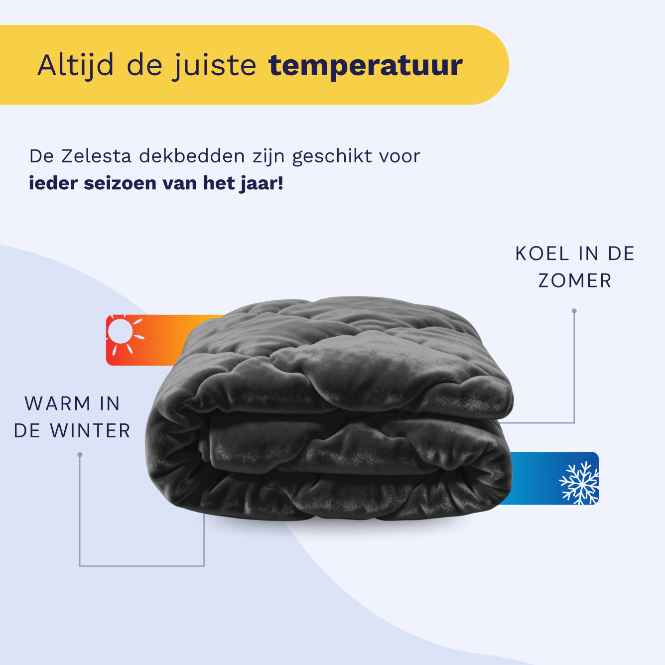 Het Zelesta Flanel Uni - Zwart dekbed is opgevouwen afgebeeld, met icoontjes en Nederlandse tekst. Het houdt je warm in de winter en koel in de zomer-dit temperatuurregulerende dekbed zorgt het hele jaar door voor het juiste slaapklimaat.