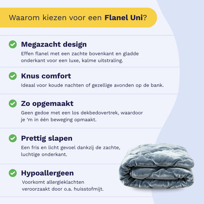 Nederlandstalige infographic getiteld Waarom kiezen voor een Zelesta Flanel Uni - Blue Mirage? met vijf voordelen (elk met groen vinkje) en een afbeelding van het blauw flanellen dekbed rechtsonder. Ideaal als temperatuurregulerend dekbed!.