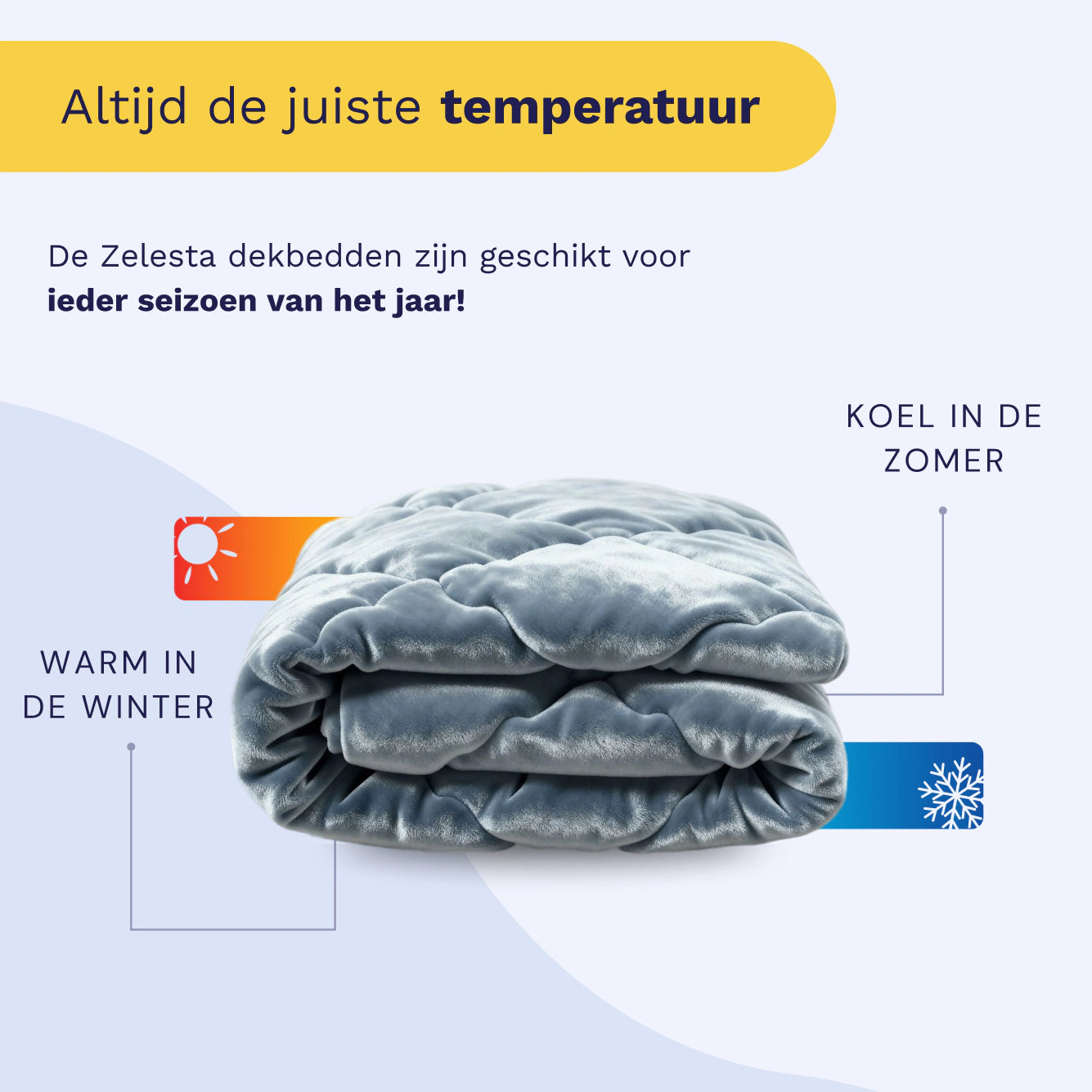 Een gevouwen blauw Zelesta Flanel Uni - Blue Mirage dekbed met pictogrammen laat zien dat het warm is in de winter en koel in de zomer. Nederlandse tekst benadrukt dit 2-in-1 dekbed is geschikt voor alle seizoenen en houdt de juiste temperatuur vast.