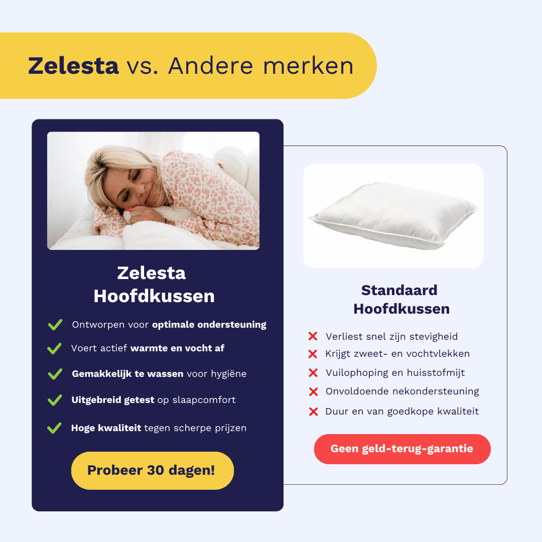 Zelesta FlexPillow 60x70 cm