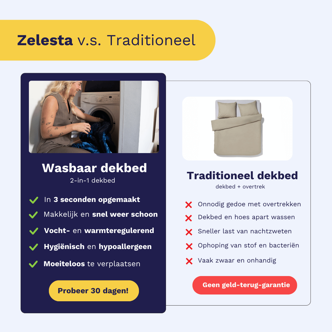 Zelesta Flexibed - Black