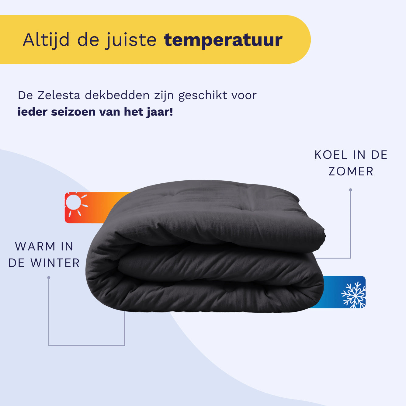 De Zelesta Japandibed Katoen Mousseline in antraciet wordt gevouwen getoond, met pictogrammen die warmte in de winter en koelte in de zomer aangeven; Nederlandse tekst benadrukt de geschiktheid voor alle seizoenen.