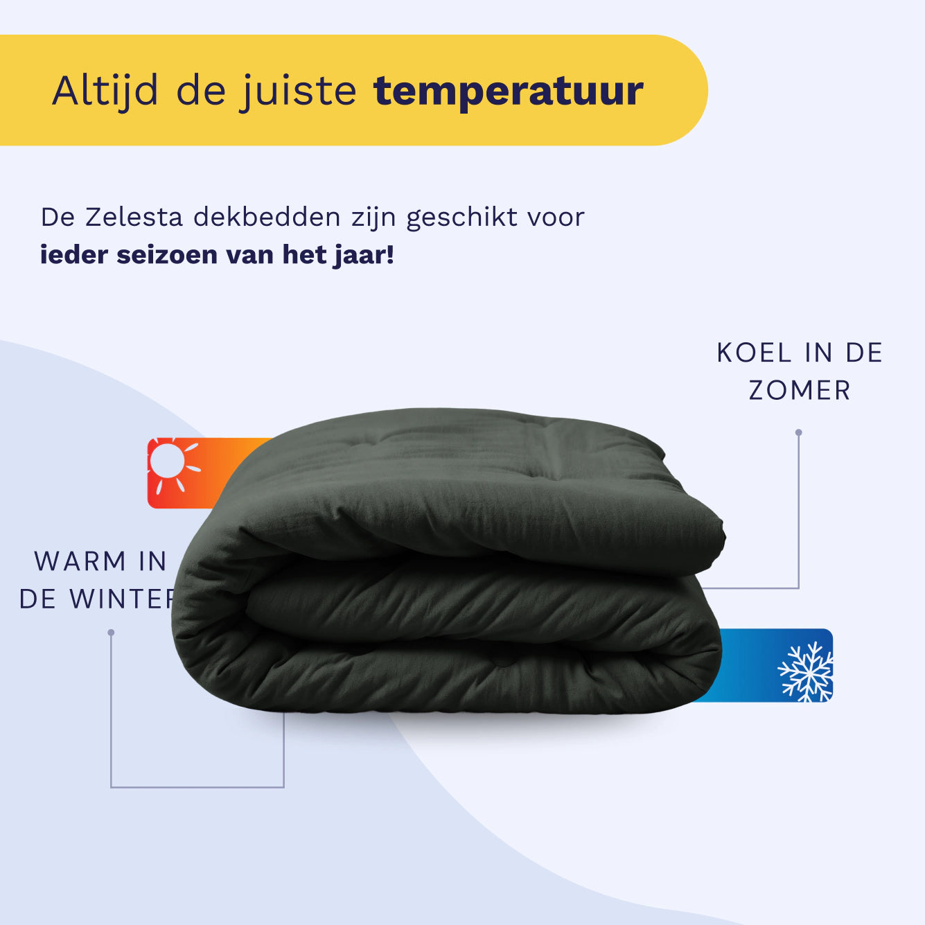 De Zelesta Japandibed Katoen Mousseline in groen wordt getoond op een lichte achtergrond met weerpictogrammen. Tekst benadrukt het dubbelgeweven katoen, waardoor het knus is in de winter en koel in de zomer - perfect voor alle seizoenen.