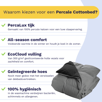 Zelesta Percale Cottonbed Katoen - Black & Anthracite