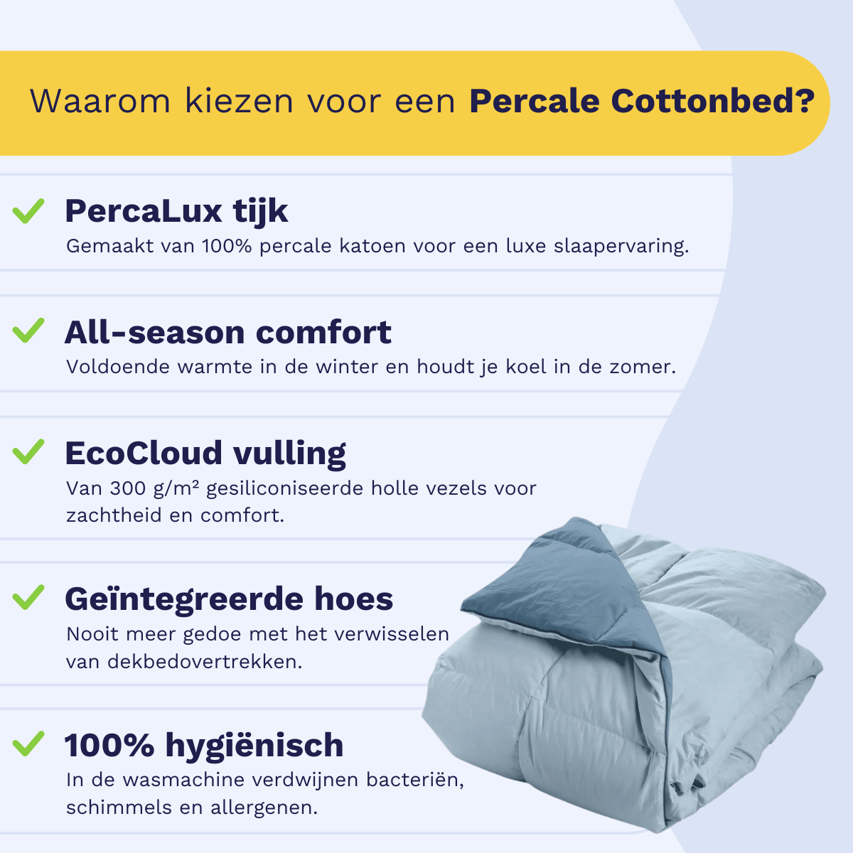 Zelesta Percale Cottonbed Katoen - Sky Blue & Navy Blue
