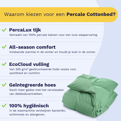 Zelesta Percale Cottonbed Katoen - Pastel Green