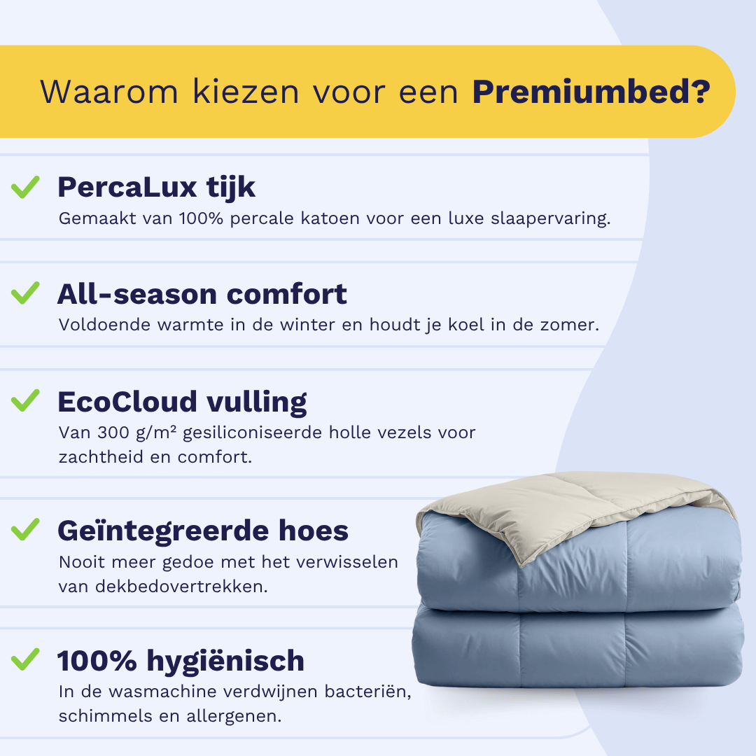 Zelesta Premiumbed Katoen - Dream Blue & Cream