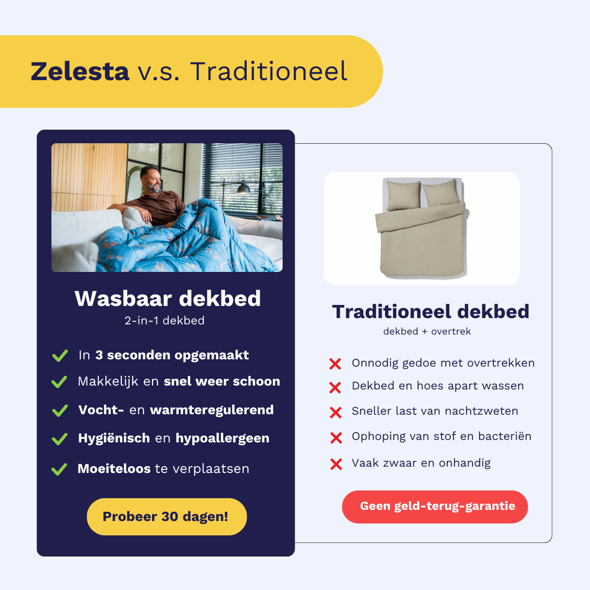 Zelesta Royalbed - Zwart & Blauw