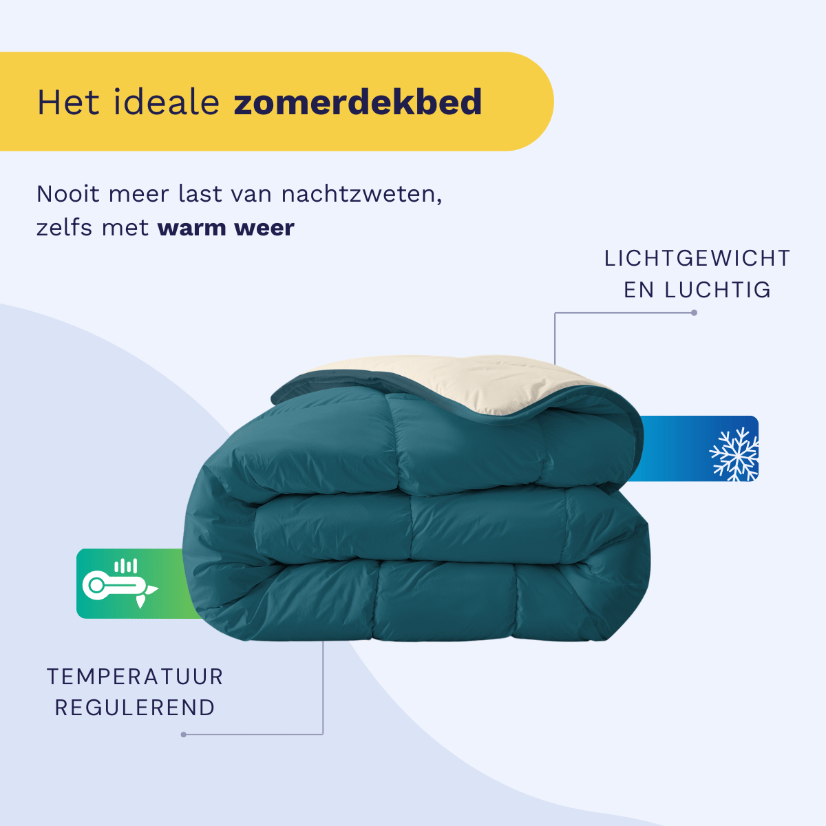 Zelesta Royalbed Light - Petrol & Sand Beach