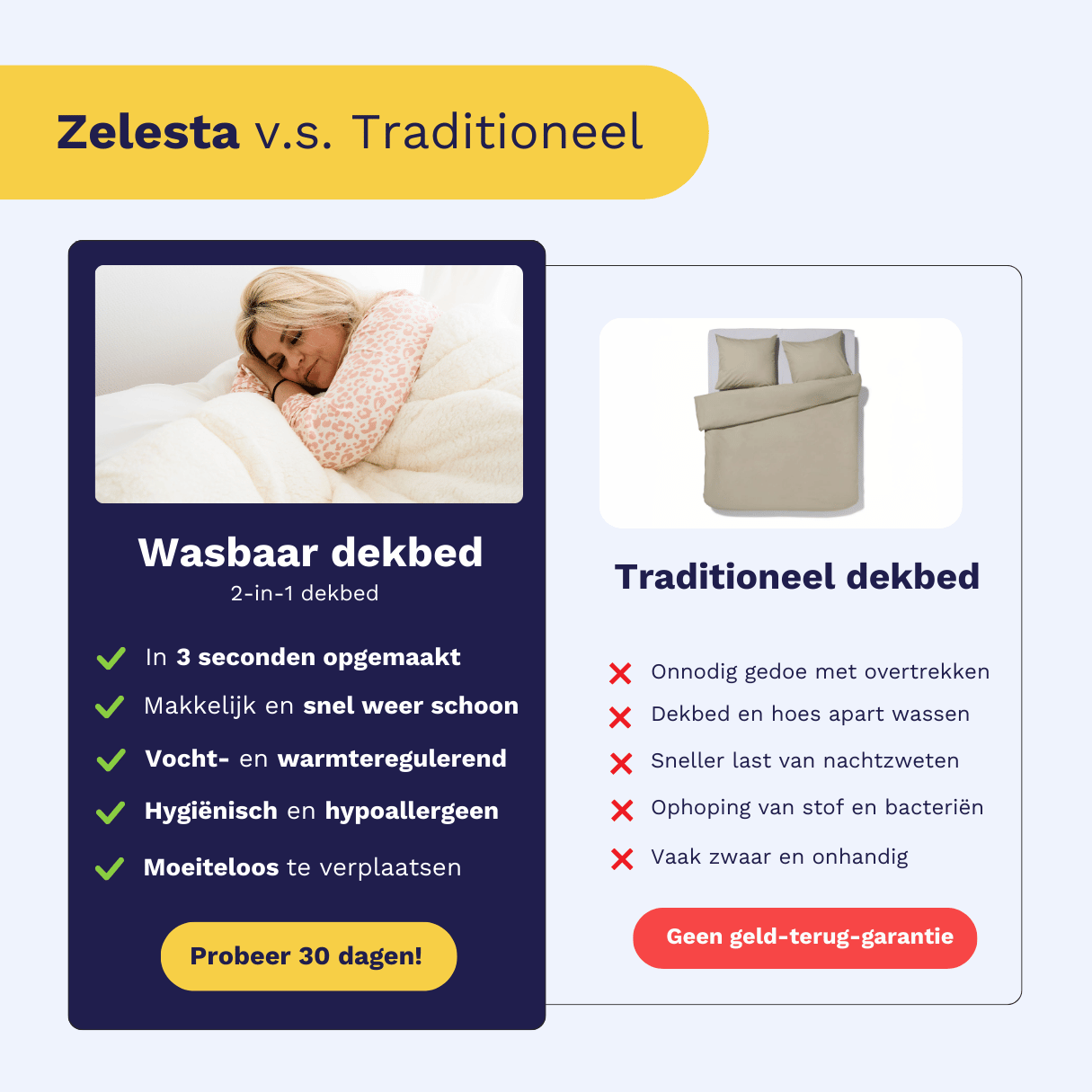 Zelesta Teddybed - Antraciet