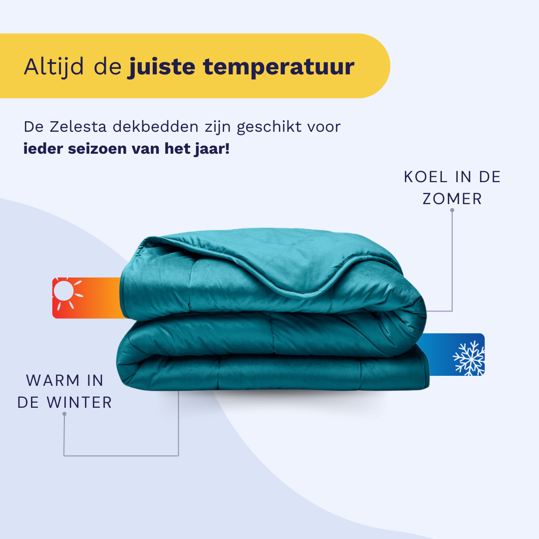 Zelesta Special Velvet Dekbed - Petrol
