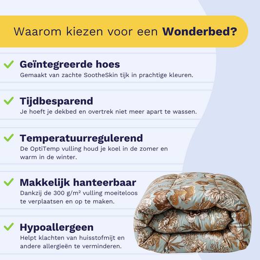 Zelesta  Wonderbed - Botanic Chique