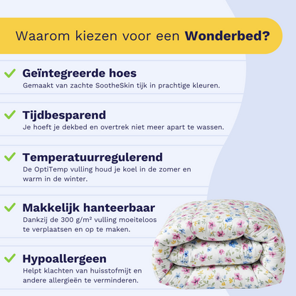 Zelesta Wonderbed - Spring Bloom