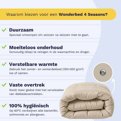 Zelesta Wonderbed 4 Seasons Double Katoen - Dessert Sand