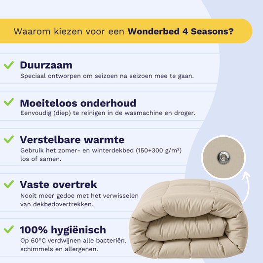 Zelesta Wonderbed 4 Seasons Double Katoen - Dessert Sand